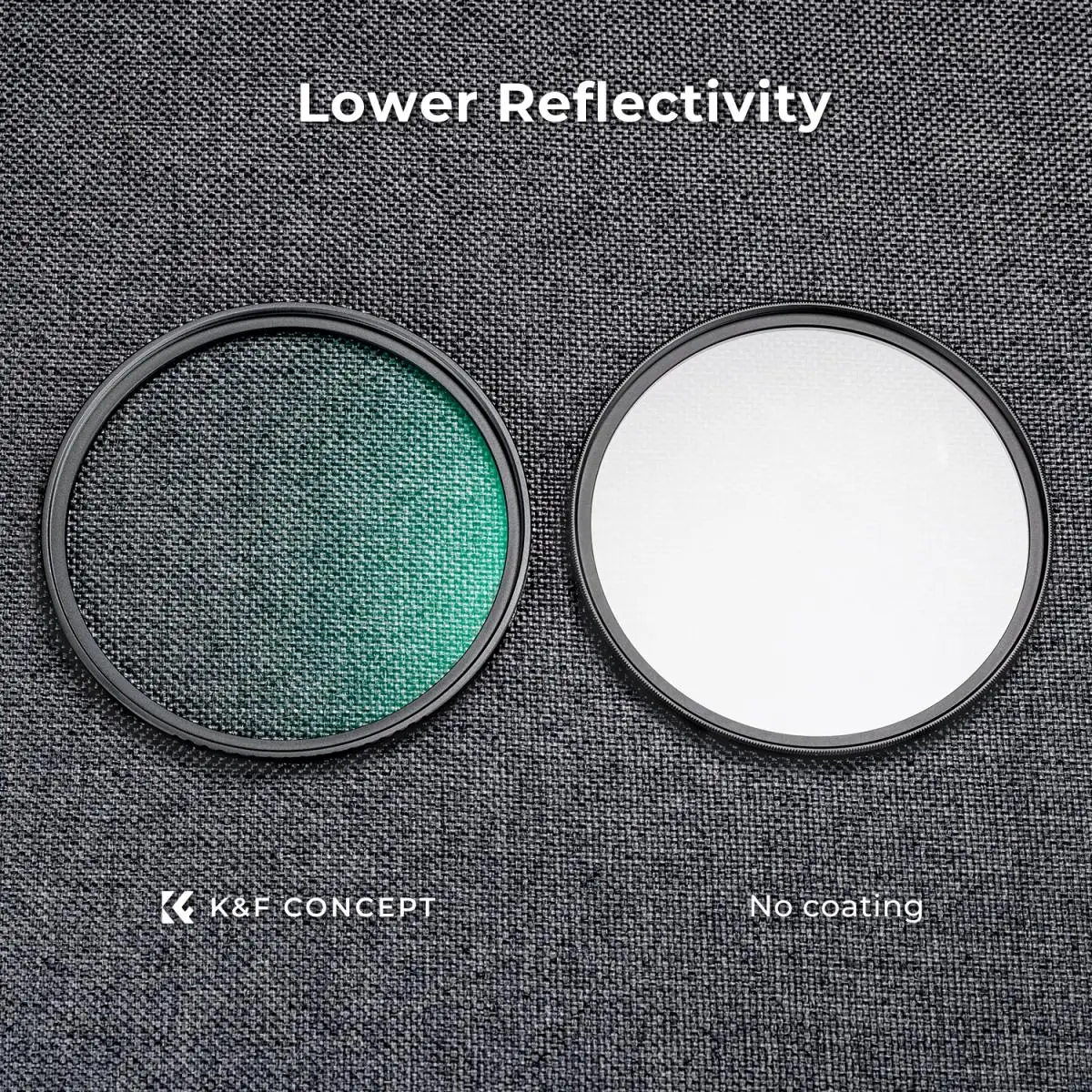 K&F Concept Nano-K Series 72mm 77mm 82mm Black Diffusion 1/2 Filter Mist Cinematic Effect Filter with 18 Multi-Layer Coatings