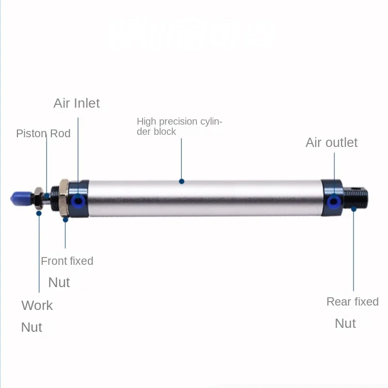 Mini cilindro neumático mal32 x 25x50/75CA