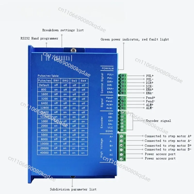 LCDA86H 86‑Frame Closed‑Loop Stepper Motor Driver Set 8.5N.m High‑Precision Industrial Motion Control Hardware Parts