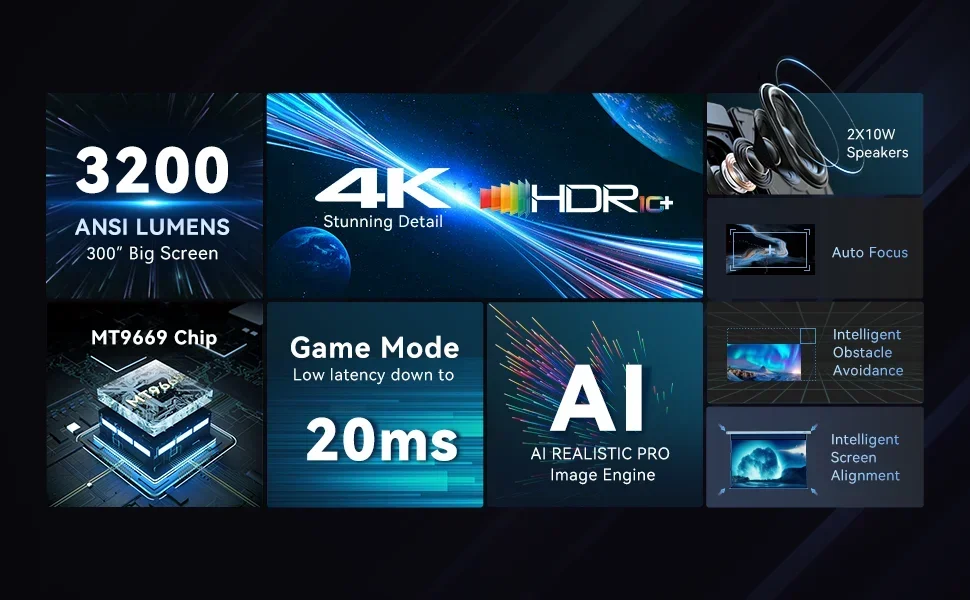 VENDA QUENTE Dangbei Mars Pro Ultra Bright High Lumens True 3d Dangbei Laser 4k ALPD 4k UHD Projetor 3200 ANSI 4k Projetor