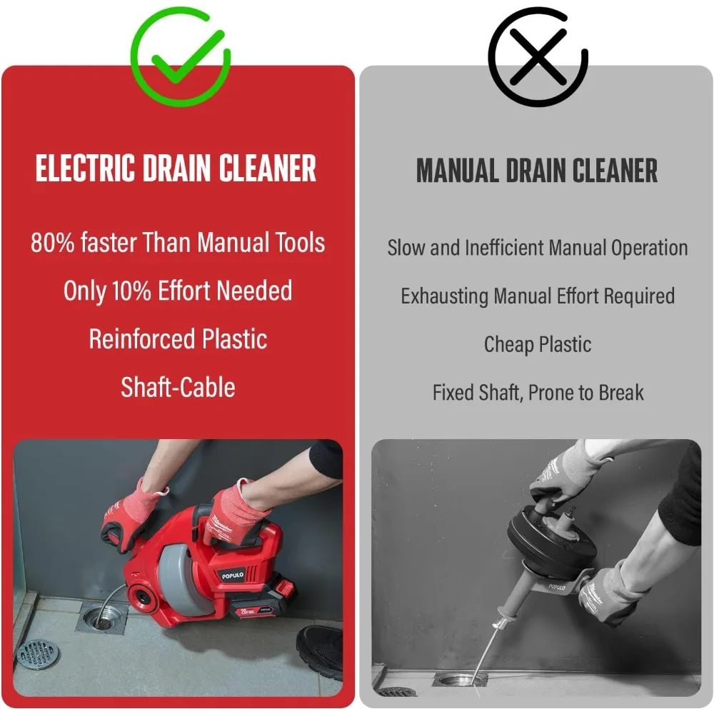 جديد 20 فولت استنزاف كهربائي لاسلكي Auger-25Ft التغذية التلقائية استنزاف ثعبان ث/كابل قابل للاستبدال، بطارية 2.0 أمبير، شاحن، حقيبة التخزين والقفازات