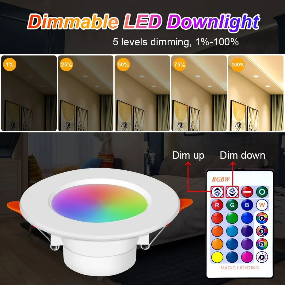 RGB LED typu Downlight 10W wpuszczone W sufit reflektory AC 110V 220V ściemniania lampa wewnętrzna IR pilot zdalnego sterowania z funkcją pamięci