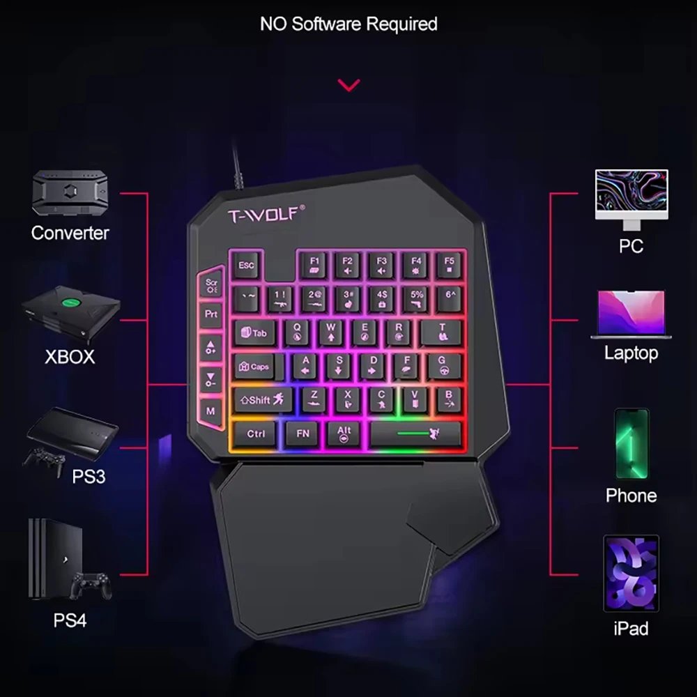 2 في 1 مجموعة USB سلكية بيد واحدة مجموعات لوحة مفاتيح وماوس للألعاب المحمولة