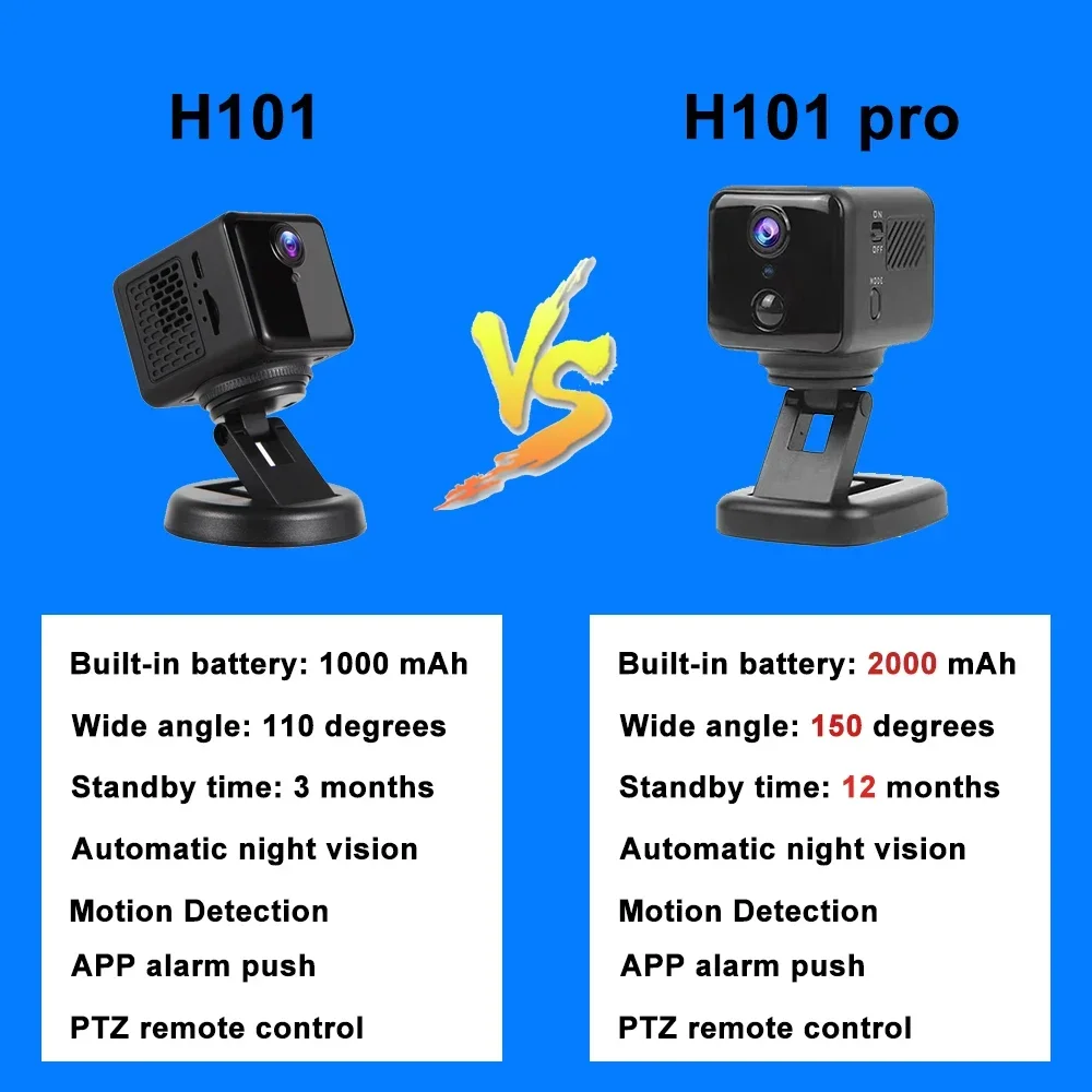 FUGEZA New Smart Mini Camera 1080P HD Night Vision Indoor 150° Angle Wifi Cam Security Remote Viewing Support Lower Power Mode