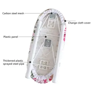 أفضل 12 طاولة كي قابلة للطي مبيعا - رقم 4