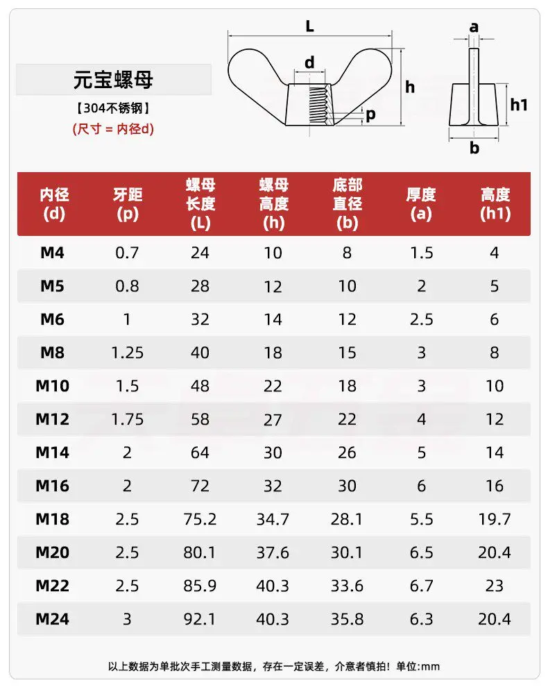 M4 M5 M6 M8 M10 M12 M14 M16 M20 M22 M24 304 A2 Stainless Steel Butterfly Nuts Wing Nuts Special-shaped Hand Screw Nut Claw Nut