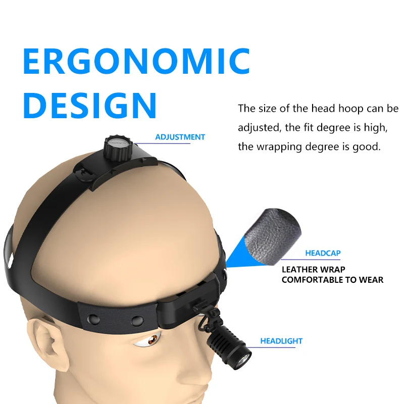 Burite-Lámpara de alta intensidad de 50000LUX, casco de operación de odontología, faro médico USB (sin batería), faro LED (JU-M01-F)