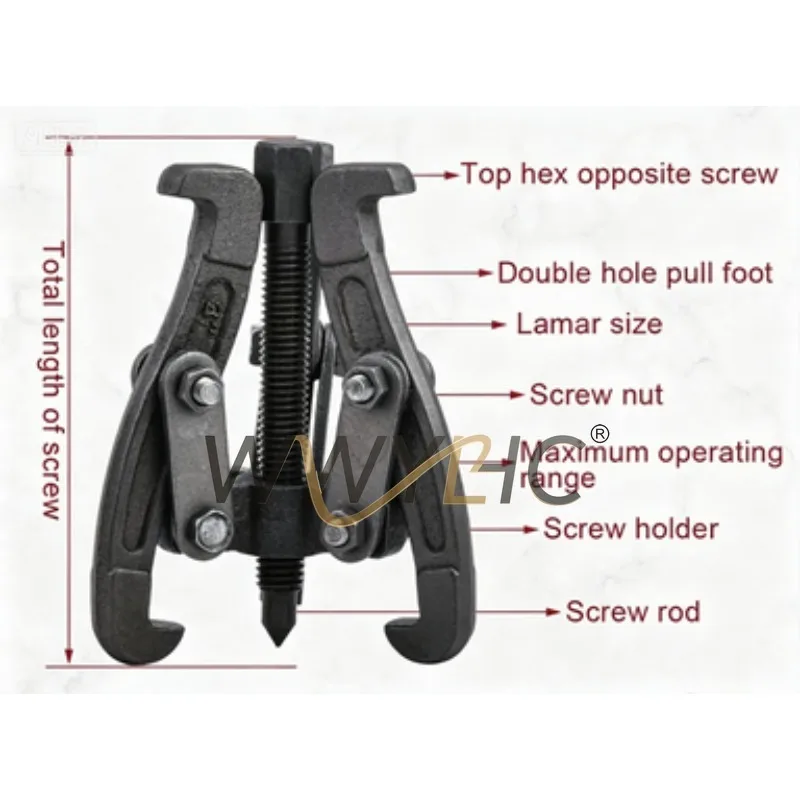 14 Inch 3 Jaw Gear Bearing Puller Reversible Flywheel Pulley Hub Extractor Removal Tool Kit