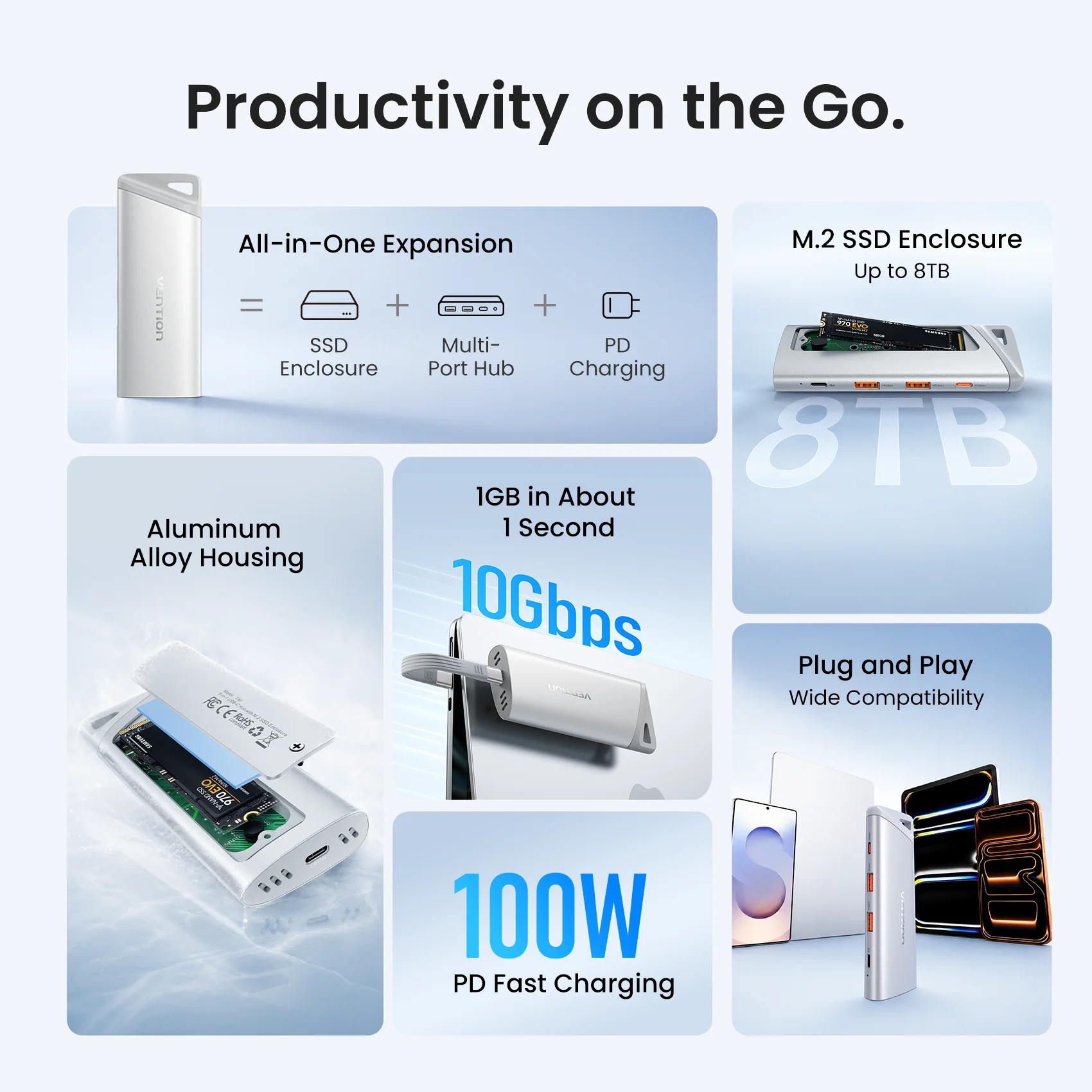 Vention USB C SSD Enclosure HUB M.2 NVMe Adapter USB 3.2 10Gbps PD 100W Charger Supports 8TB Max for MacBook Win Dell Laptop