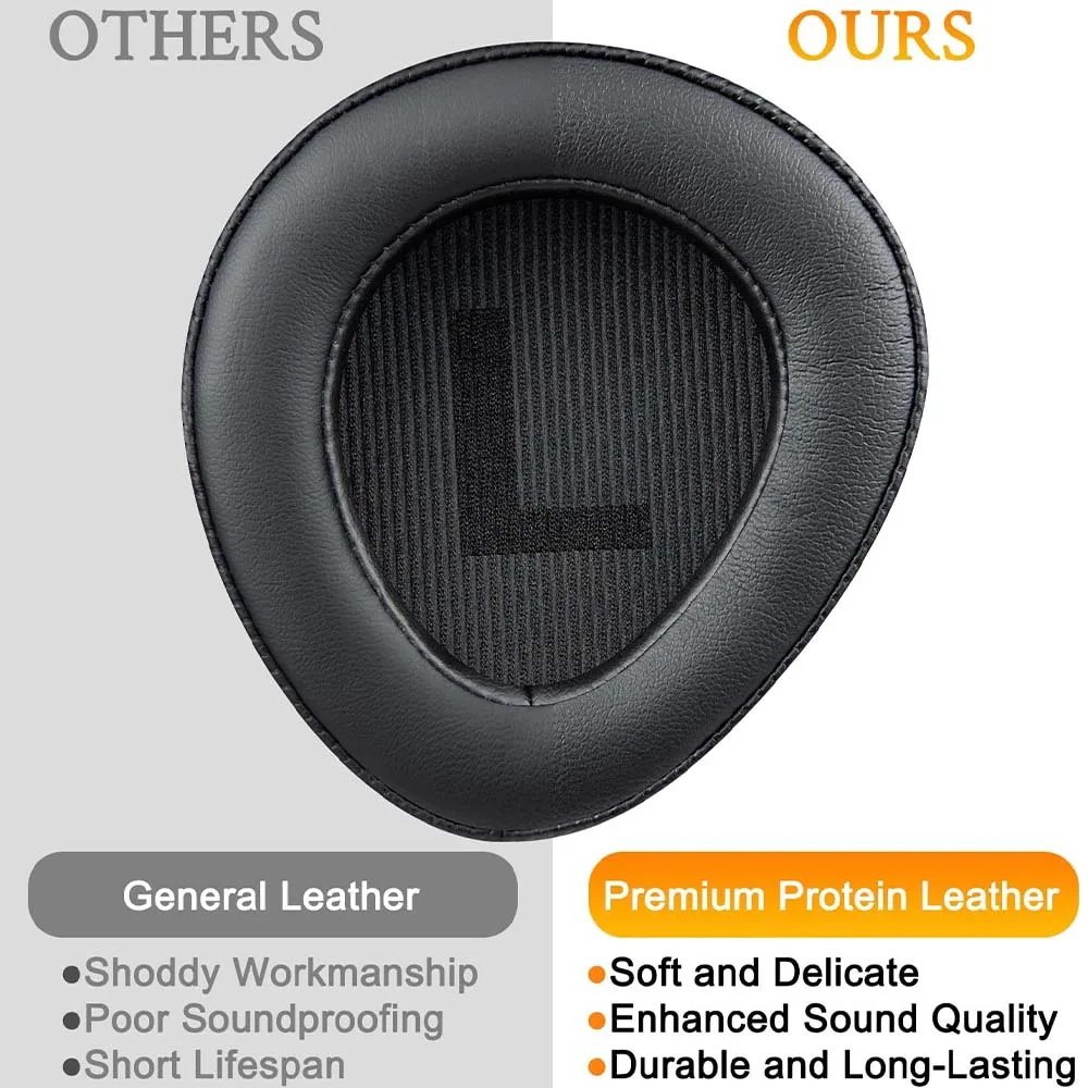 Earphone Pads for ASUS ROG Delta II Replacement Earpads Earmuffs Cloth Memory Covers Sponge Protein