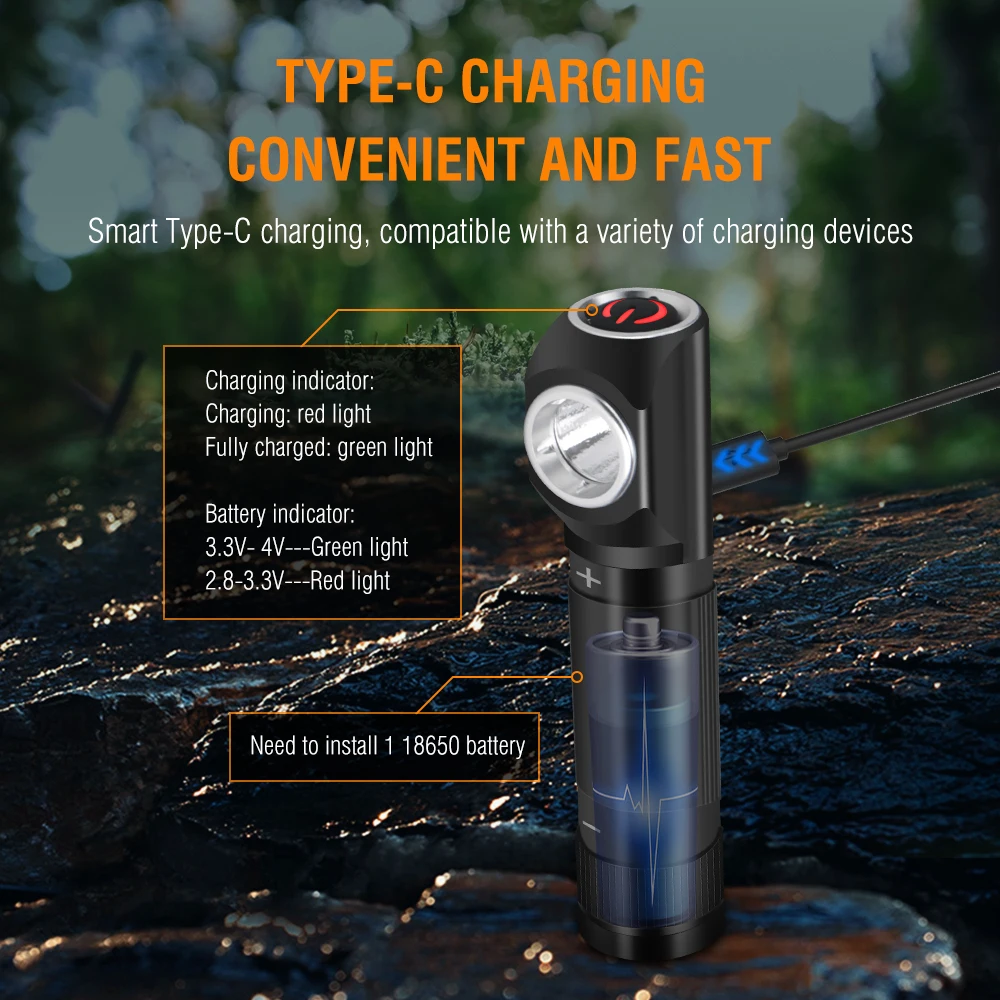 Boruit ไฟหน้า LED แบบชาร์จไฟได้18650 Type-C, ไฟฉายทำงานกันน้ำพร้อมแม่เหล็กกลางแจ้งตกปลาตั้งแคมป์