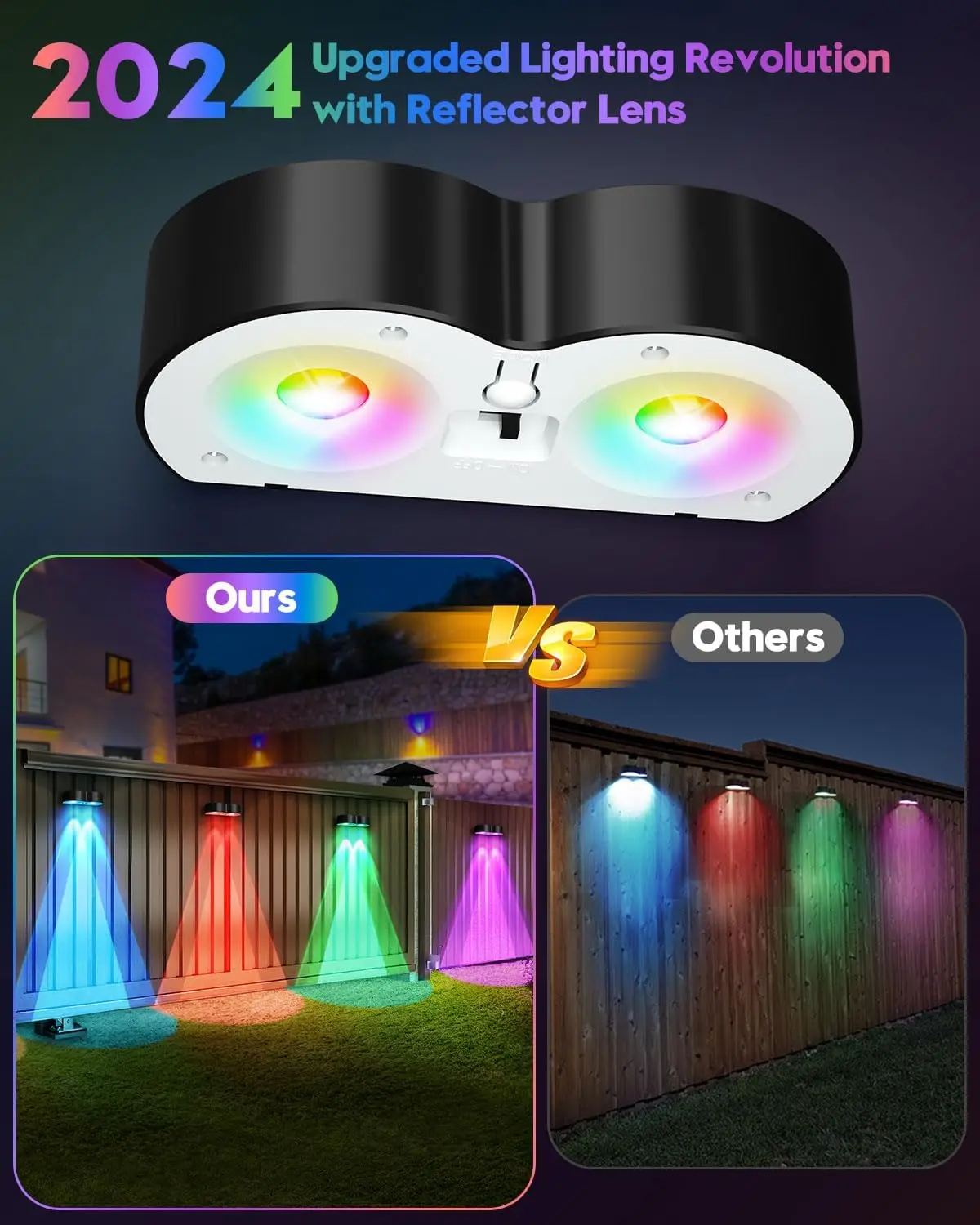 Luzes de jardim led movidas a energia solar para quintal ao ar livre pátio piscina deck decoração à prova dwaterproof água 8 cores rgb cerca solar luzes luz solar