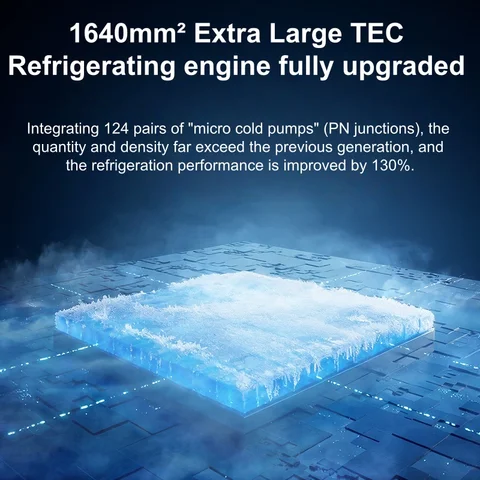 Магнитный кулер RedMagic Cryo Cooler 8 Pro для телефона, вентилятор-охладитель 36 Вт, максимальное охлаждение для игр, полупроводников, планшетов, телефонов, прямых трансляций
