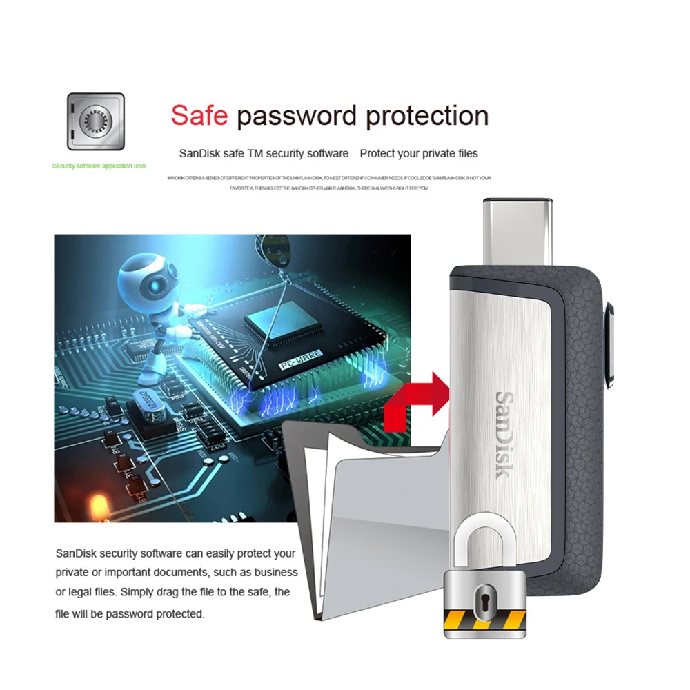 SanDisk Dual USB Type C and Type A Flash Drive SDDDC2 Pen Drive 64GB 128GB 256GB Memory Stick For Smartphone Tablet Laptop PC image 5