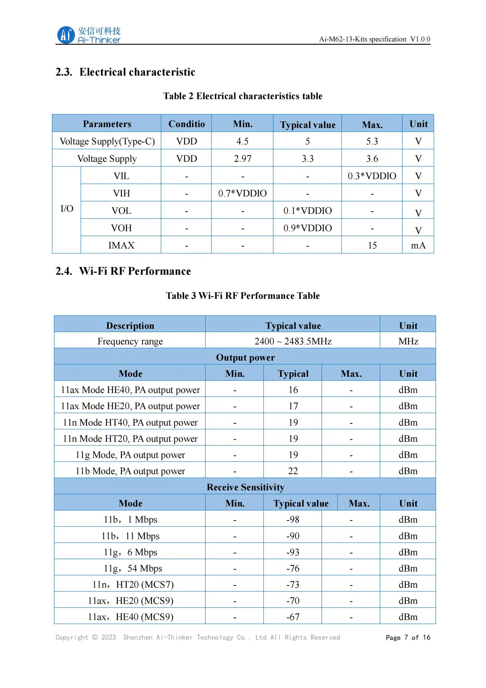 Ai-M62-12F Ai-M62-13 Ai-M62-M2-I Ai-M62-32S Kit Ai-M62-CBS Ai-M62-13U M2 M01L I WiFi 6 Bluetooth-c Ble 5,3 Wireless Modul Board – Detail 24