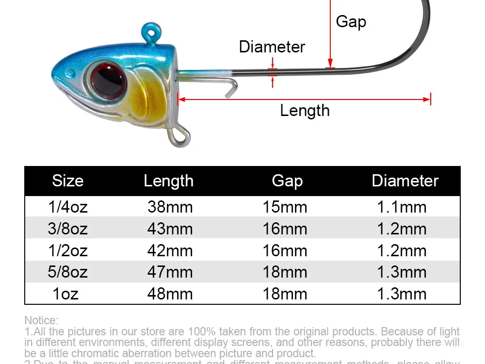 Spinpoler 7g/10g/14g/20g/30g Swimbait Jigkopf mit Weitem Gap und Langem Schaft, Widerhaken in Fischform, Jighaken für Süß- und Salzwasser-Angeln – Detail 3