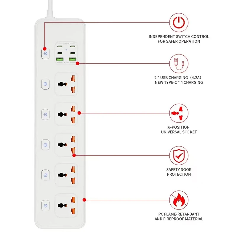 Universal Power Strip Socket UK EU US AU Plug PD Surge Protector Power Cord Extension Sockets 5 * AC Outlets+4 * USB-A+2 * USB-C