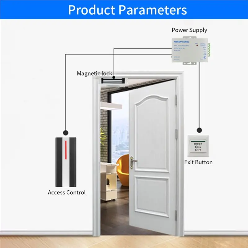 For TTLOCK APP Compatible 12V Wiegand Relay NO/NC Mainboard For Smart Access Control For Magnetic Lock Exit Button Door System
