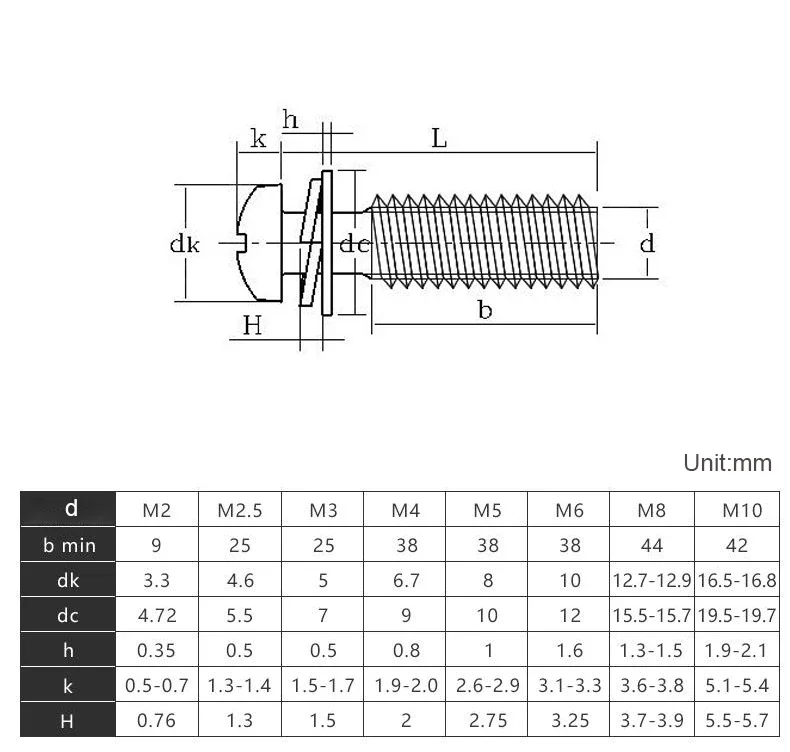 M2 M2.5 M3M4M5M6M8 Nickel Plated Round Head Phillips Pan Head Screws with Flat Washers Spring Washers Pan Head Screw Combination