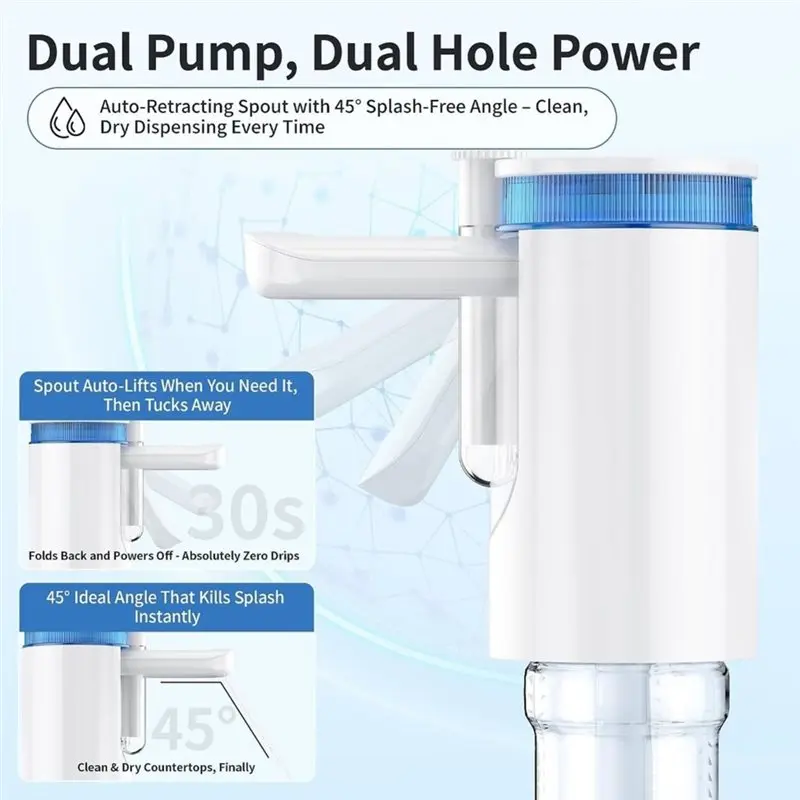 A93E-Dual-Pump 5-Second Fast Flow Water Jug Pump, Portable Rechargeable Water Pump For 2/3/5-Gallon Jugs, 45 Degree Splash-Free