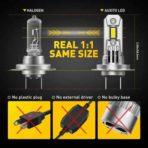 Imagen 2 del producto AUXITO 2 uds bombilla de faro LED H7 para coche Mini Turbo LED luz alta y baja 100W para faro de coche lámpara de cabeza automática H7 12V 6500K blanco