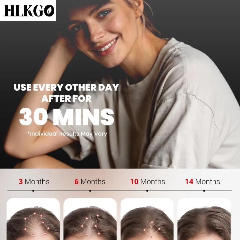 510K 650nm 5mW Laser Hair Growth Helmet 96 Diodes LLLT Hair Restore Enhance Red Light Therapy Cap for Men Women