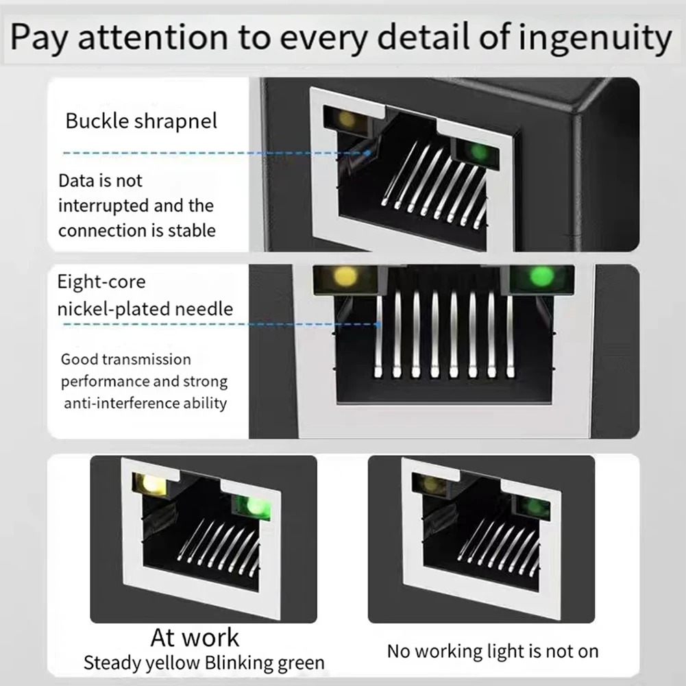 Au33-High Speed Gig…