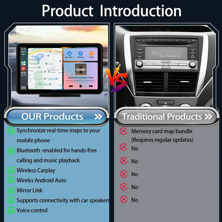 Экран CarPlay для автомобиля, портативный стерео сенсорный экран 7 HD с усилителем Apple CarPlay Android Auto, экран CarPlay с резервной камерой,