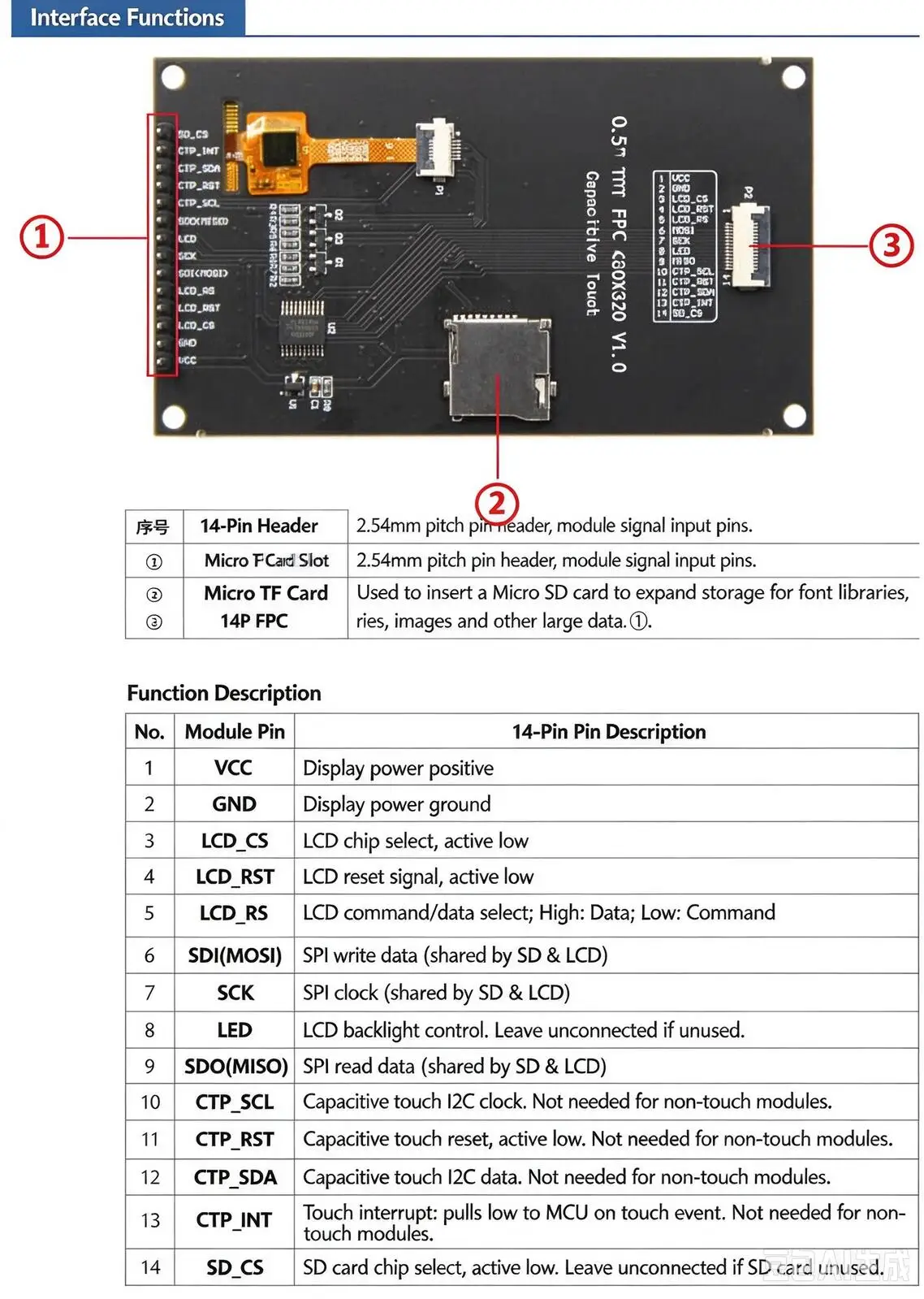 2,8/3,2/3,5 Zoll SPI Serieller Anschluss TFT LCD Kapazitiver Touchscreen-Display-Modul IPS-Version Schwarz – Detail 18