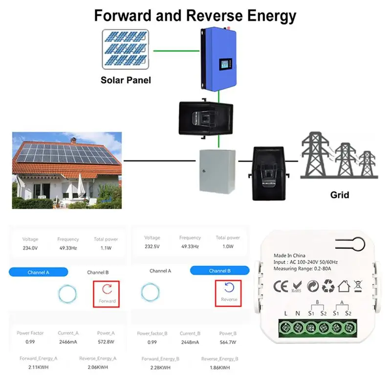 dt51-tuya-wifi-smart-for-energy-meter-02-80a-for-power-production-consumption-bidirectional-monitor-2x