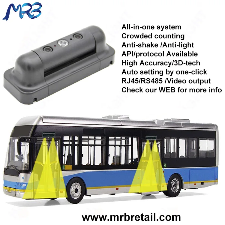 High Accuracy Automatic Passenger Counter People Counting Sensor Camera For School Buses Vehicles 3D Passenger Counting System