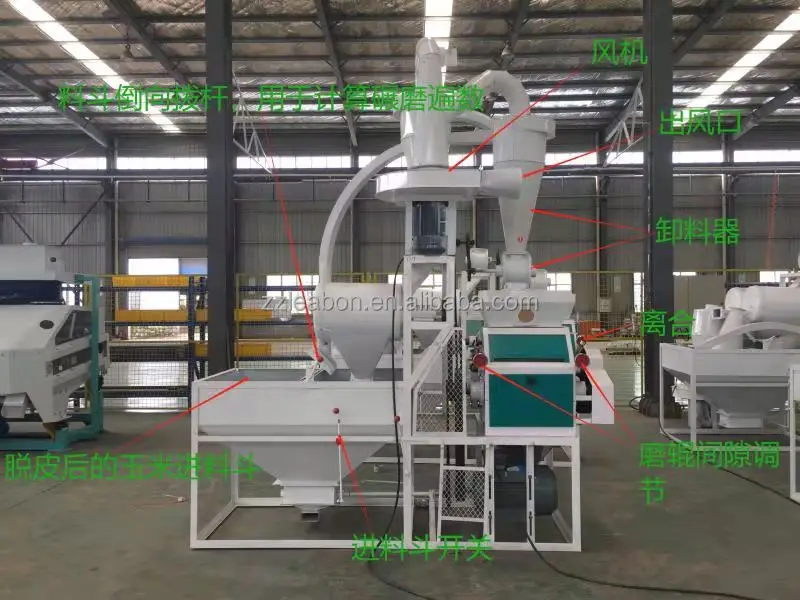 Hot  Selling Corn Mill Double Coarse  Flour Mill  Wheat Flour Mill Grinder Price for Home Use