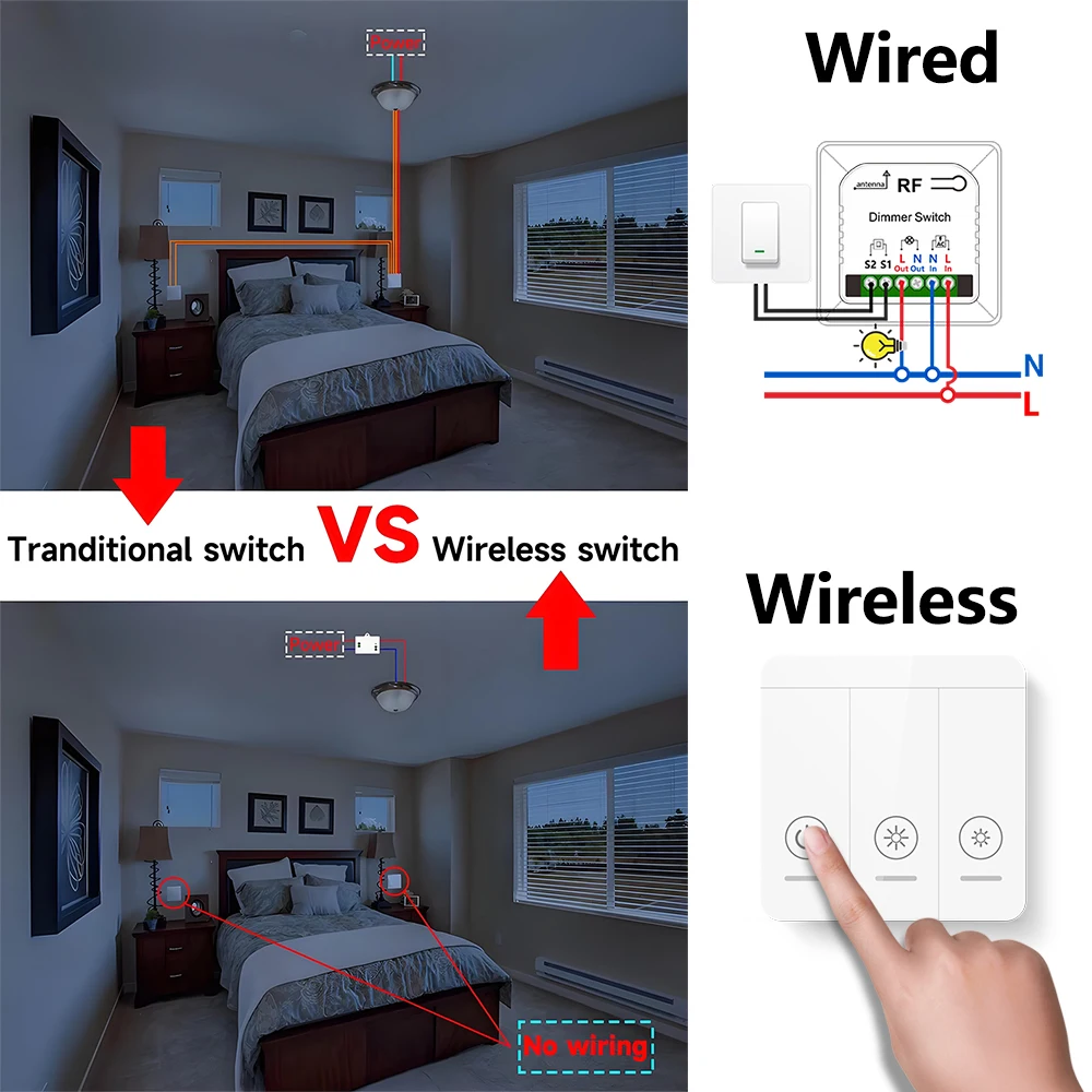 Pengendali Peredup Nirkabel 433MHz 110V 220V 150W untuk LED dan 86 Sakelar Dinding Nirkabel dan Transmisi Remote Control Nirkabel 50M
