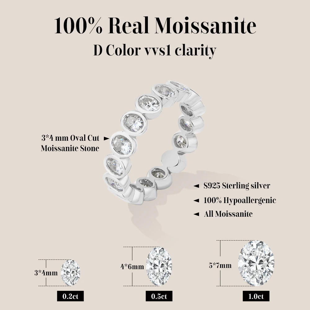 MintyBox Oval Cut 4*3mm Bezel DVVS1 Moissanite Rings for Women S925 Silver Full‑Circle Eternal Ring Engagement Band Fine Jewelry