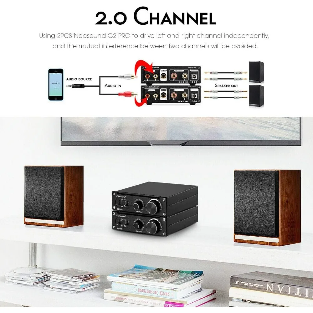 Nobsound G2 PRO TPA3255 Hi-Fi 300W Subwoofer Power Amplifier Mono Channel Class D SUB Audio Amp