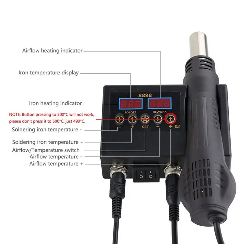 Limited Stock-FF 8898 Hot Air Desoldering Station Soldering Iron Station 2-In-1 Temperature-Controlled EU Plug