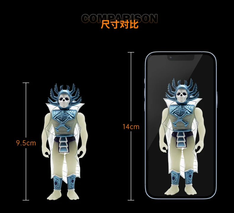 スーパー7 ザ・ワーストシリーズ ウェーブ3：地獄の主 – ハロウィンモンスター グローインザダーク クラシックアクションフィギュア、プレミアムコレクタブル