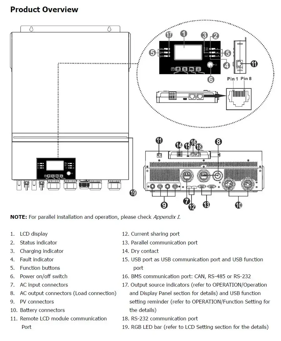 Parallel inverters 10kw 11kw 48v 220v hybrid solar inverter