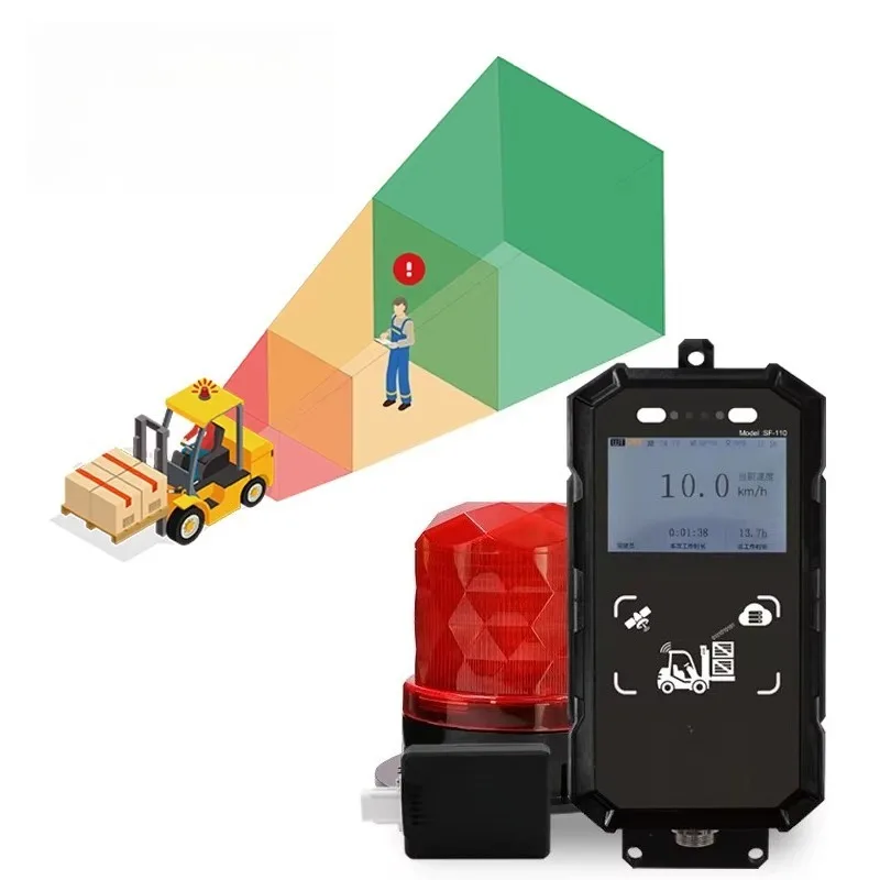 

Large Vehicle Pedestrian Sensing Equipment Truck Forklift Anti-Collision System Proximity Collision Warning 1 Year