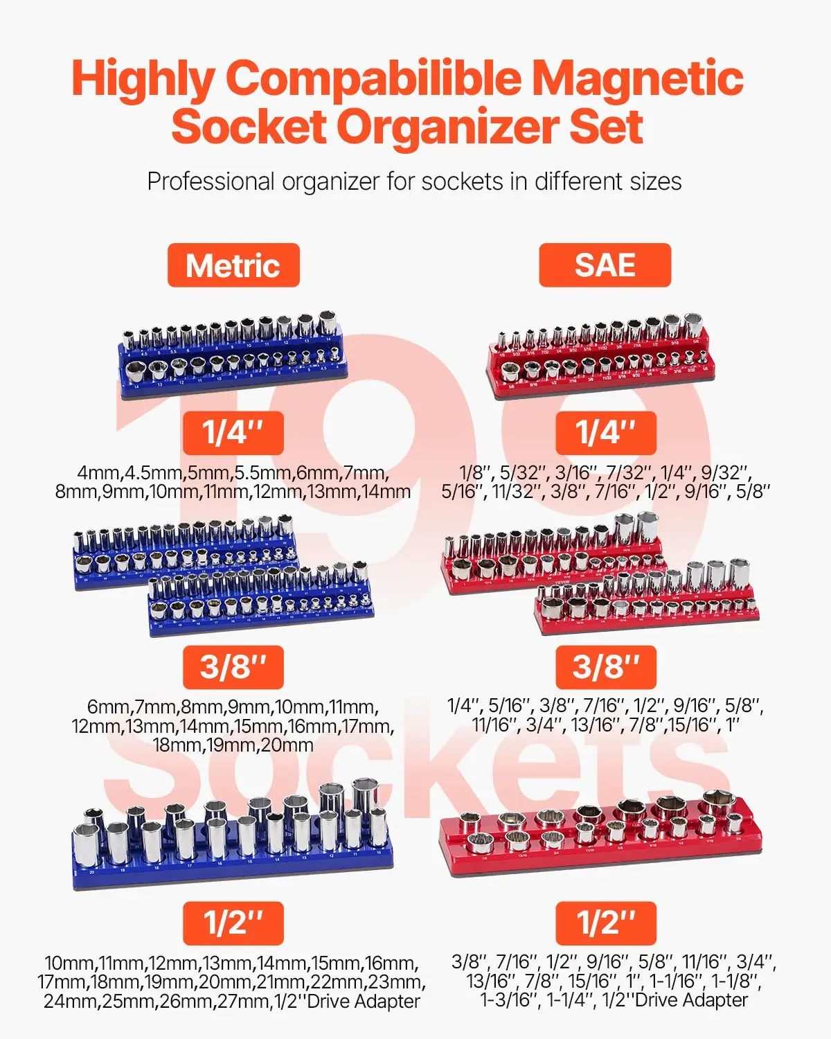 Magnetic Socket Organizer Set, 8PCS Socket Holder, 1/4'', 3/8'' & 1/2'' Metric SAE Socket Trays with Clear Labels, Hold up to 19