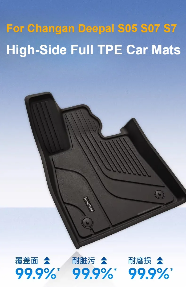 For Changan Deepal S05 S07 S7 2024-2026 High-Edge Full TPE Car Floor Mats Environmentally&Friendly Foot Carpets Accessories