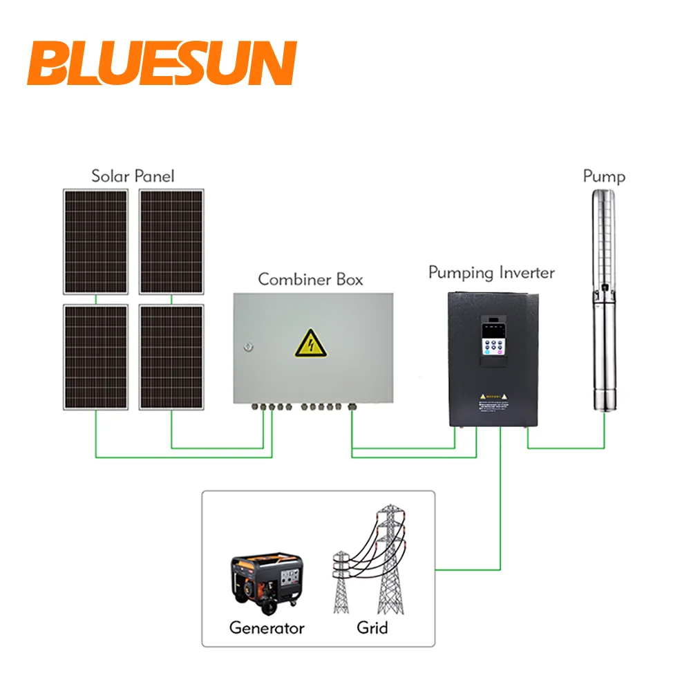 

Bluesun complete kit solar power submersible pump solar water pump price for agriculture irrigation