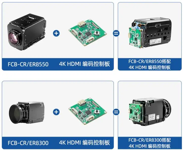Support SONY VISCA protocol 4K 8MP HD output Encoding Tail control board