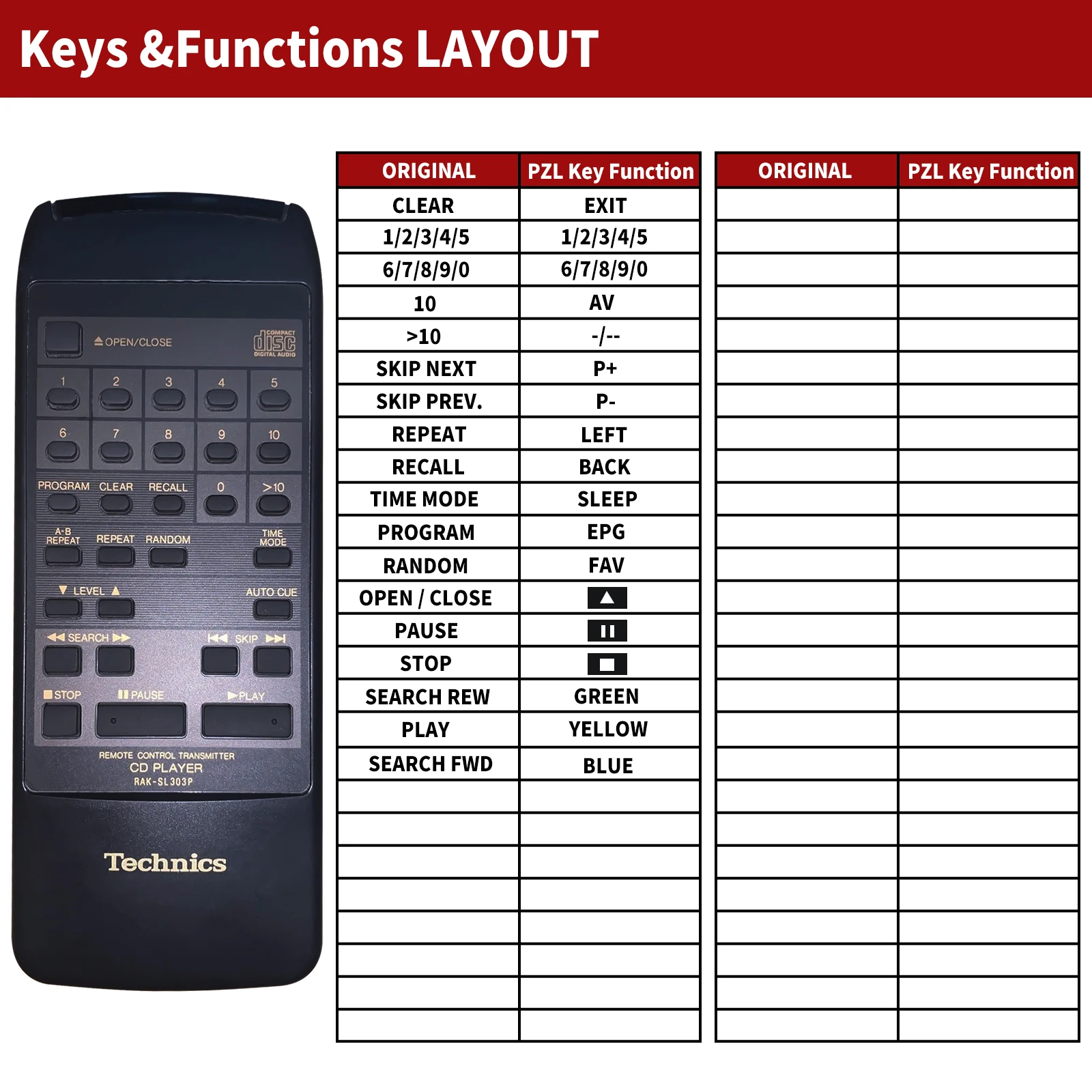 Remote Control For Technics RAK-SL303P SL-PG320A SL-PG300 EUR642100 SL-PG360A SL-PG440A SL-PG460A Compact Disc CD Player