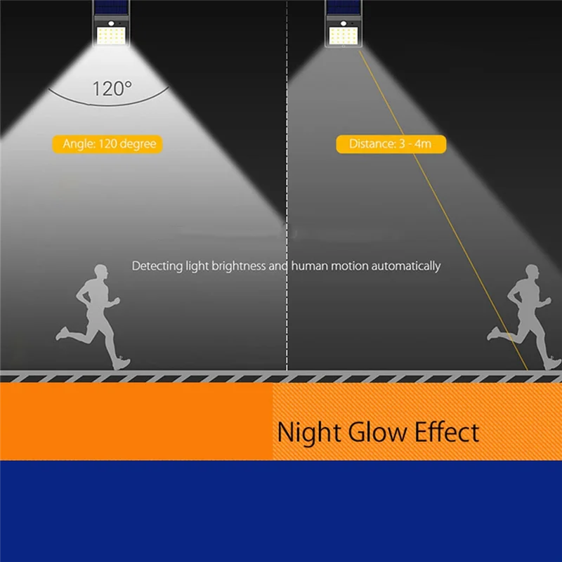 AF90-Luce solare per recinzione Luci solari Luci solari ultra luminose per esterni con 3 modalità