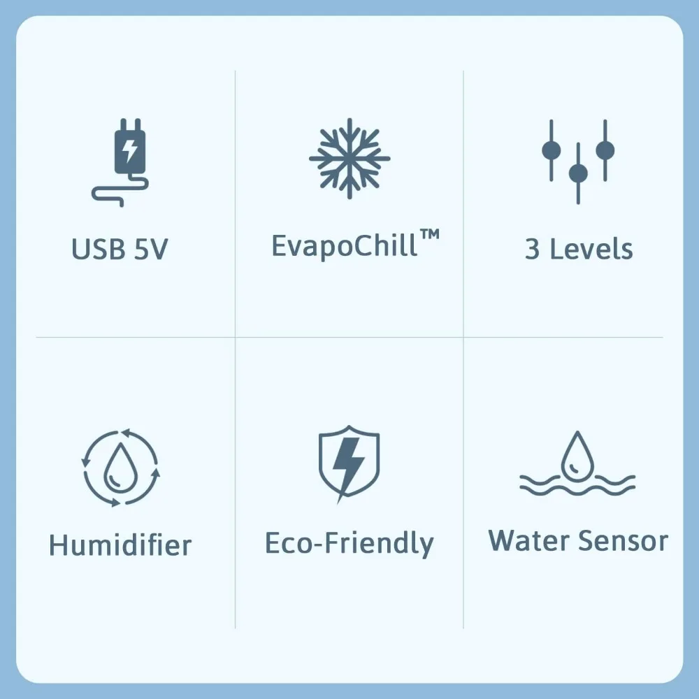 Water Cooling Mattress Pad, 5 YR AquaCare, Remote Control, EvapoChill & SuperBlue Technology, Smooth, Hydro Cool