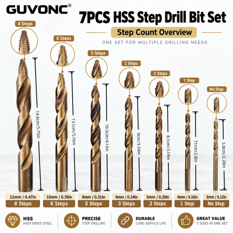 7Pcs High Speed Steel Step Drill Bit Set, 3-12mm Anti-slip Triangle Shank Step Drill for Metal Wood Plastic Drilling