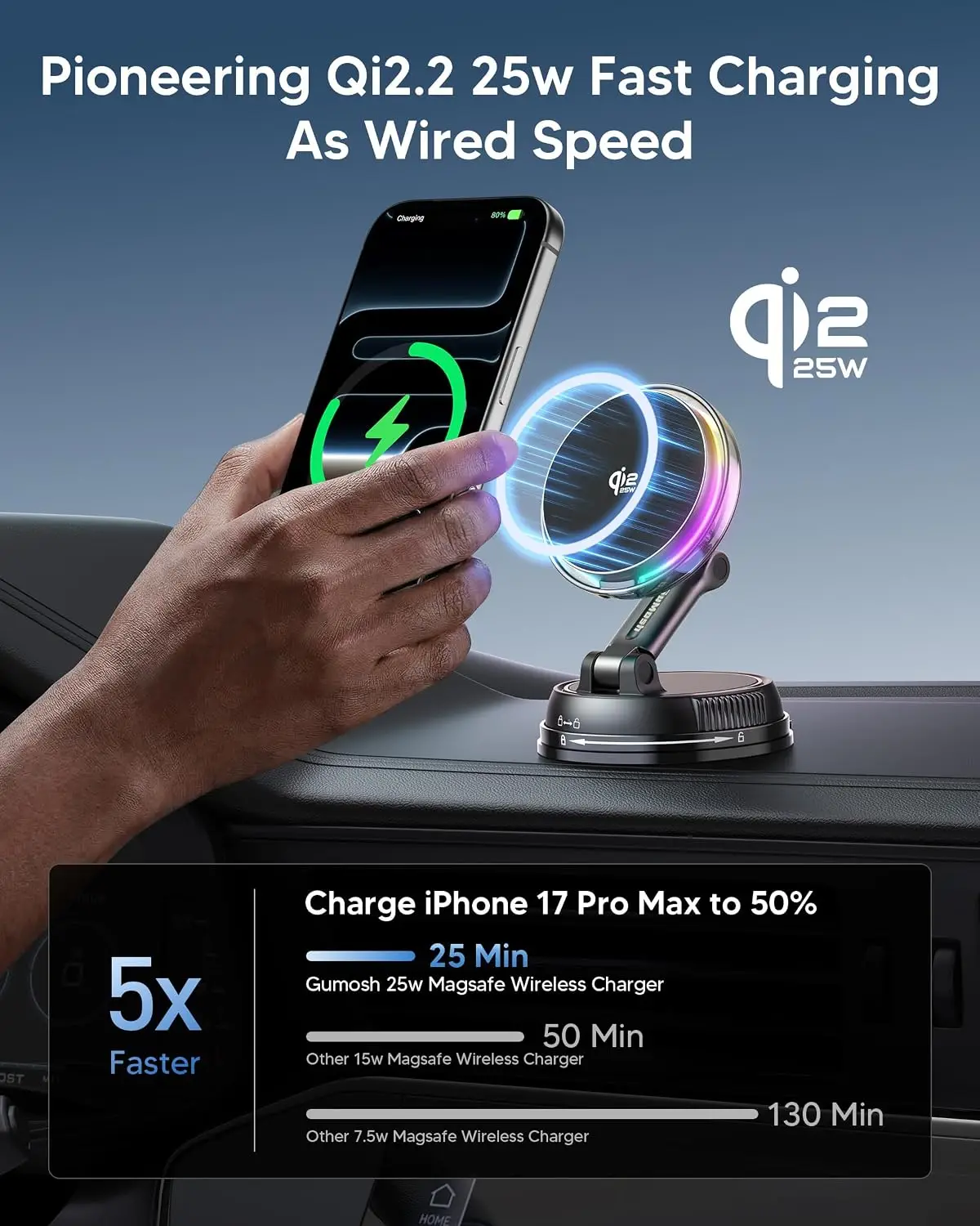 QI2 25W Cooling RGB Magnetic Wireless Car Charger & 63W Car Charger Vacuum Suction For Magsafe iPhone 17 16 Pro Max Phone Holder