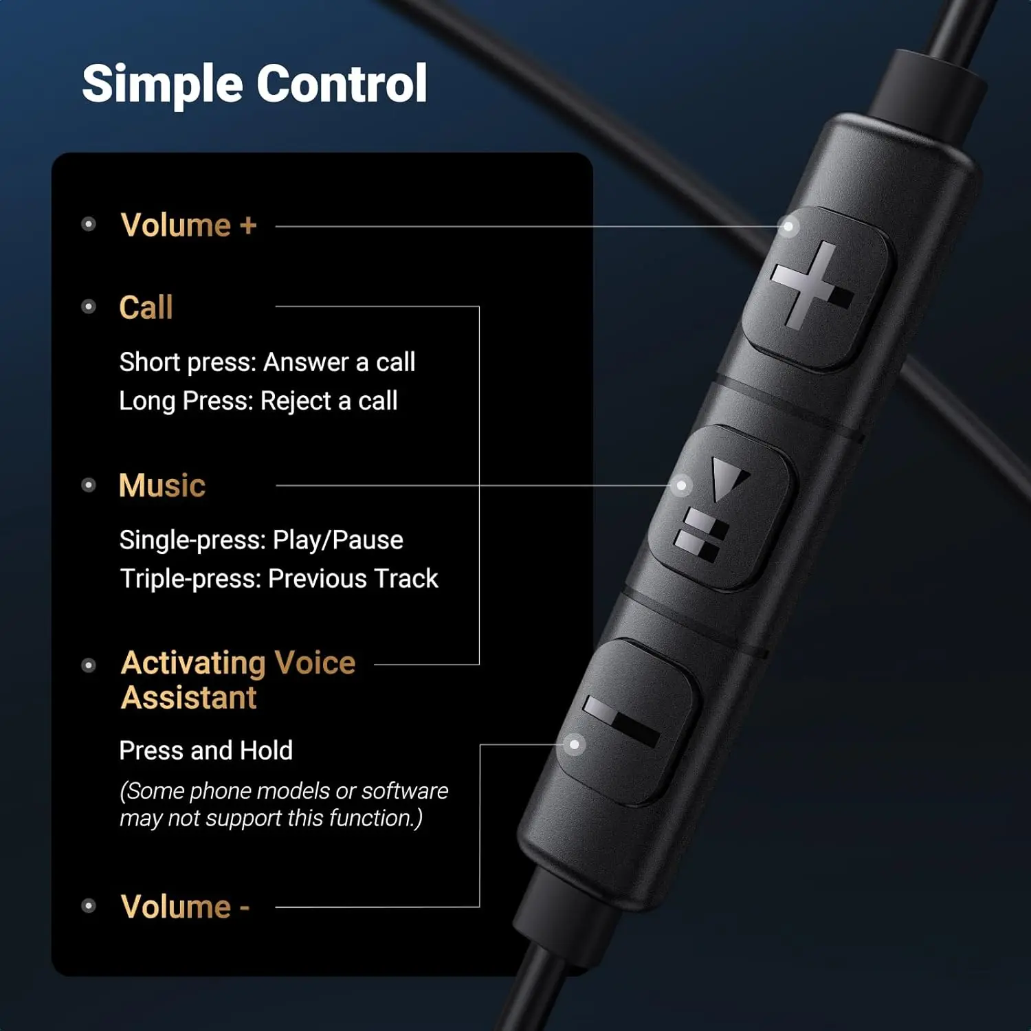 سماعات UGREEN USB C سلكية مع ميكروفون وتحكم في مستوى الصوت، سماعات أذن سلكية ستيريو هاي فاي من النوع C خفيفة الوزن بتصميم مريح