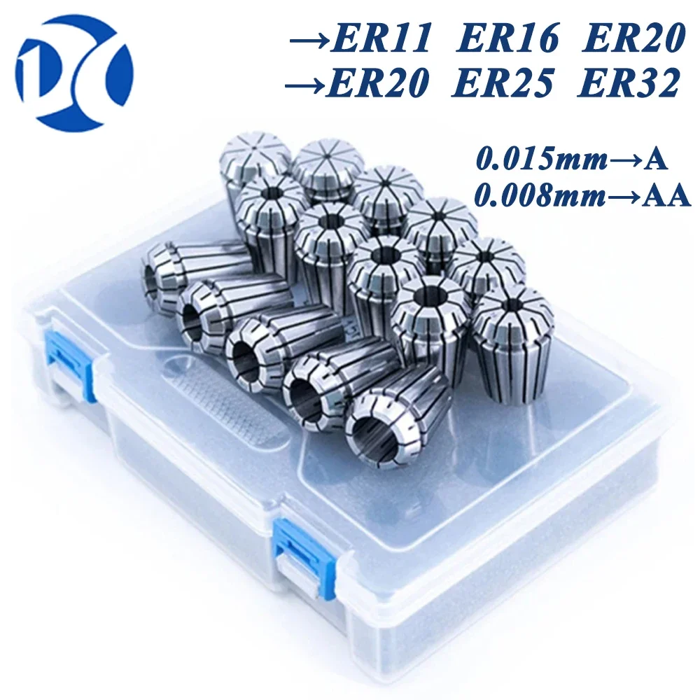 High Precision Collet Grupo Suporte de Ferramentas Mola Colete Chuck Fixação Er25 Er20 Er25 Er32 Er40 0008 Milímetros dc er